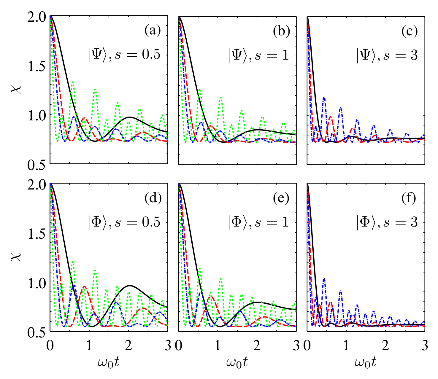 Entropy 24 01114 g005 Entropy 24 01114 g005
