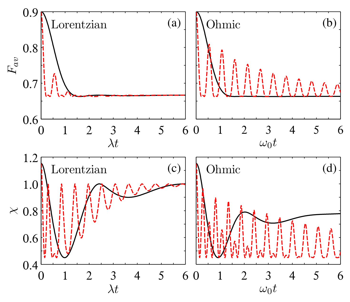 Entropy 24 01114 g006 Entropy 24 01114 g006