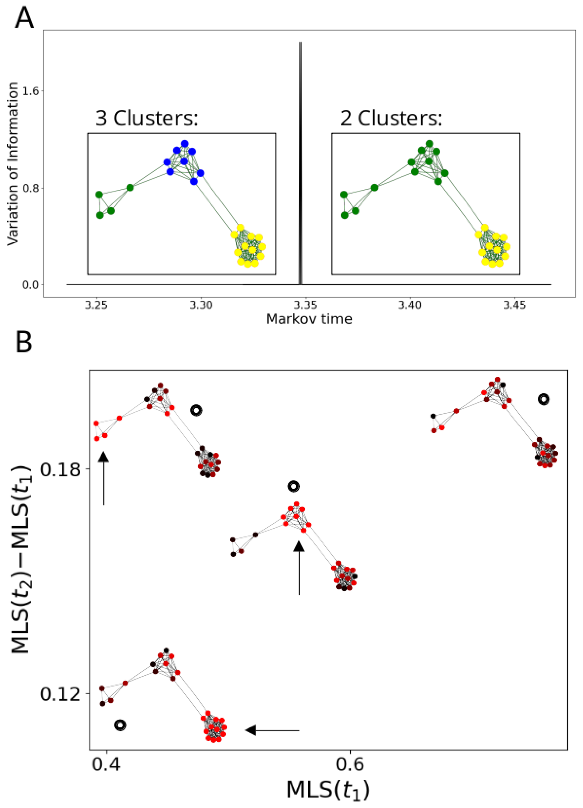 Entropy 24 01116 g003