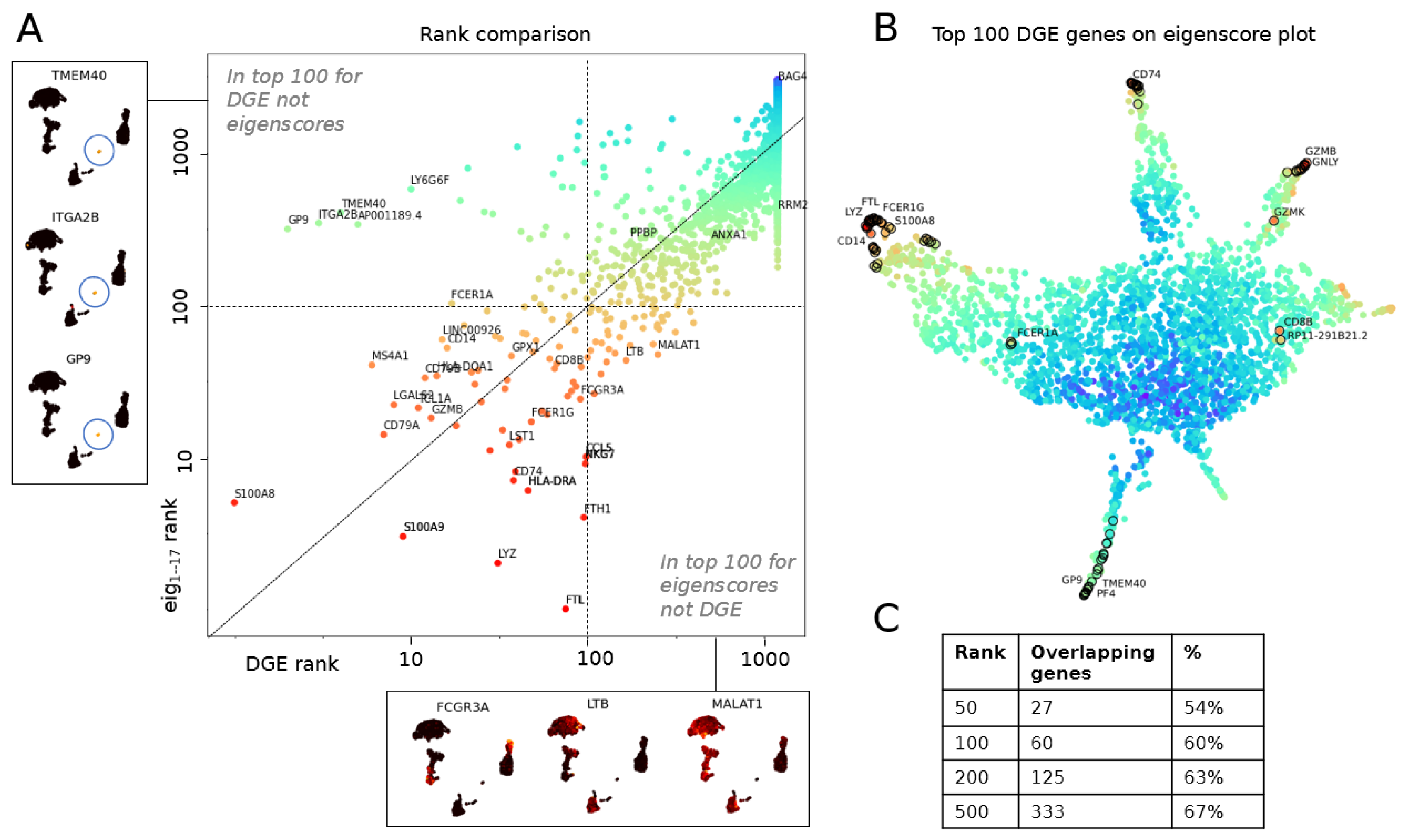 Entropy 24 01116 g007
