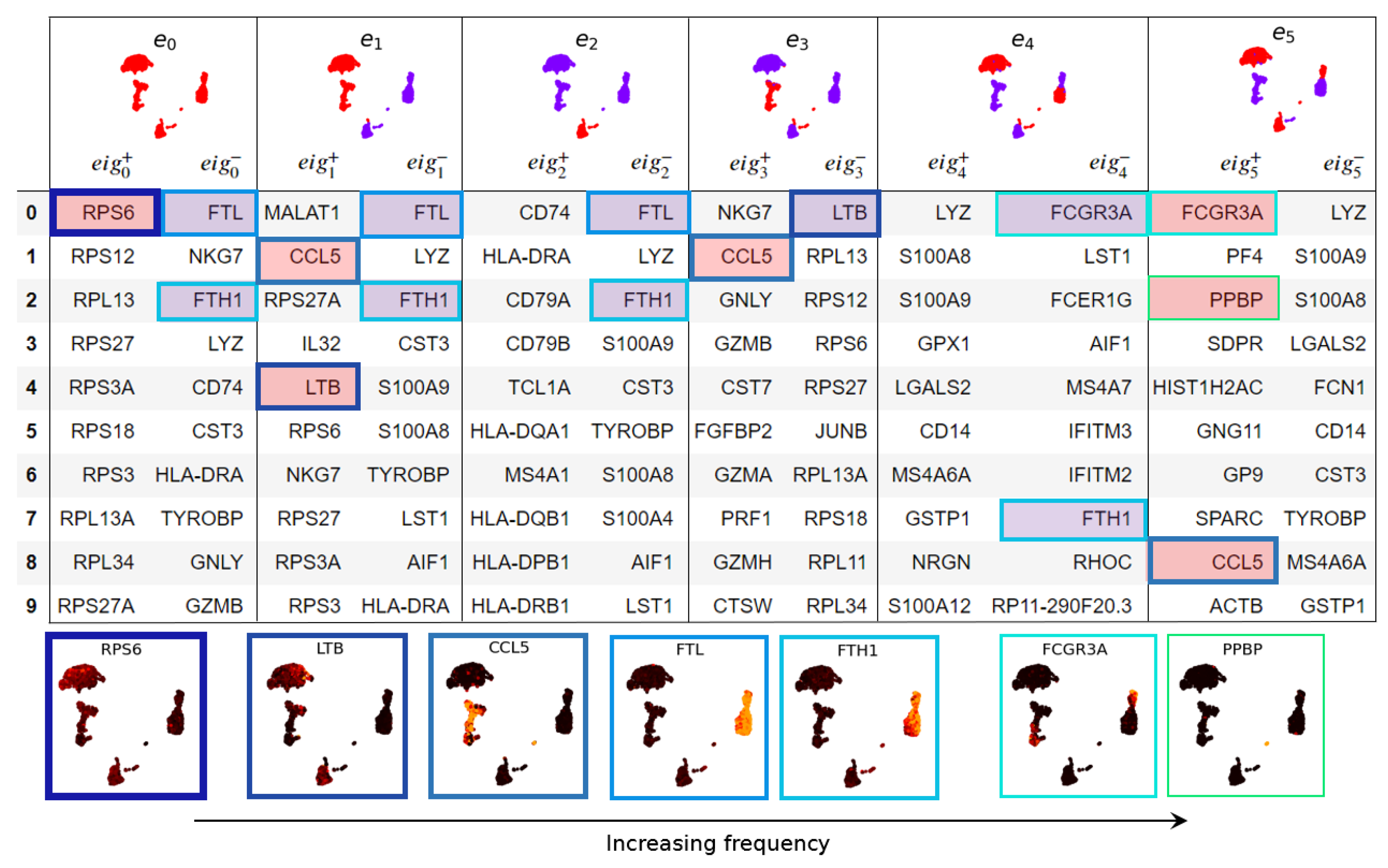 Entropy 24 01116 g0a2