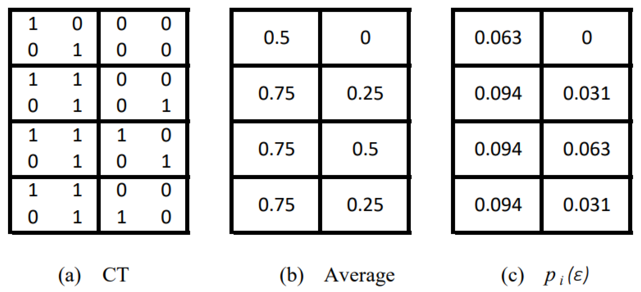 Entropy 24 01119 g002