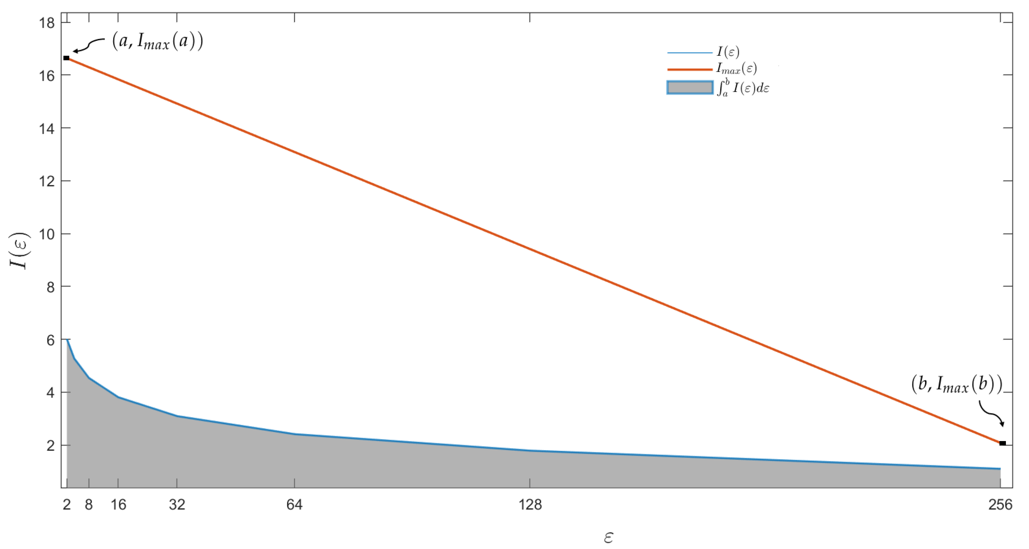 Entropy 24 01119 g003