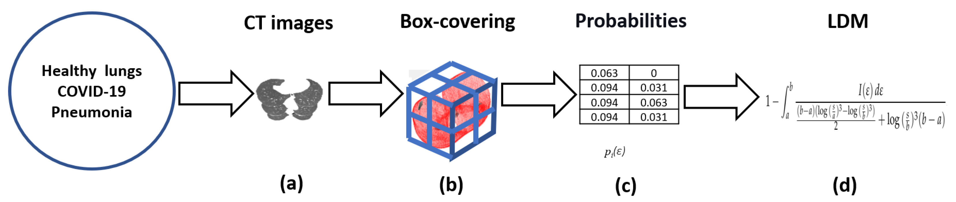 Entropy 24 01119 g004