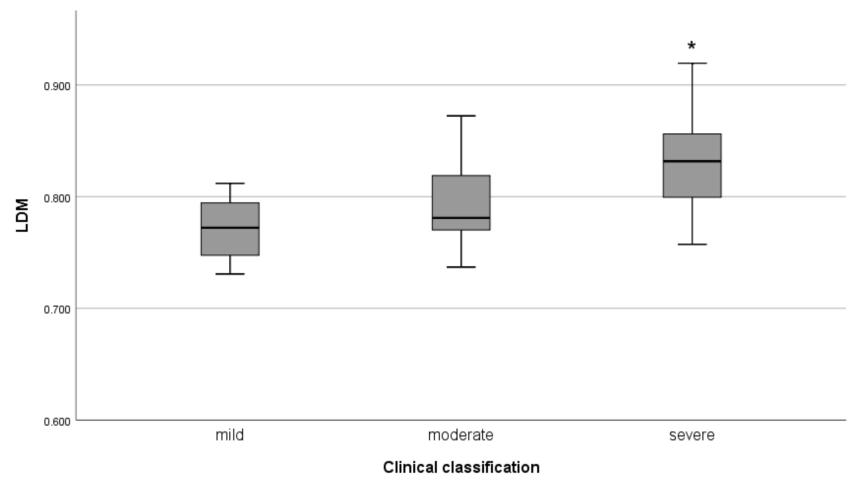 Entropy 24 01119 g006