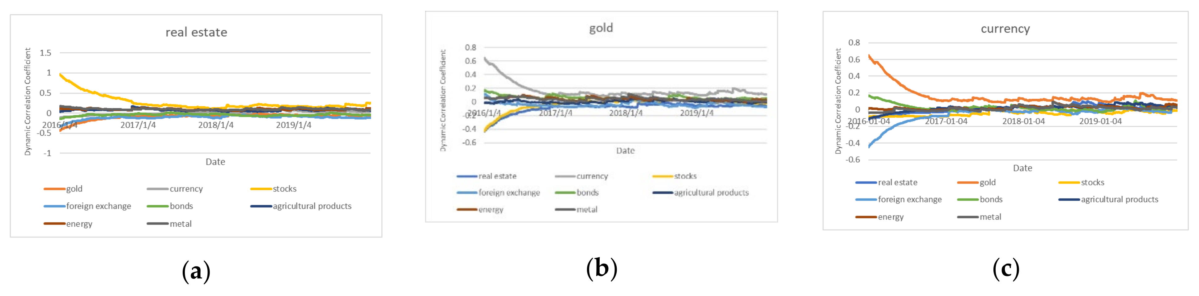 Entropy 24 01120 g001a 550