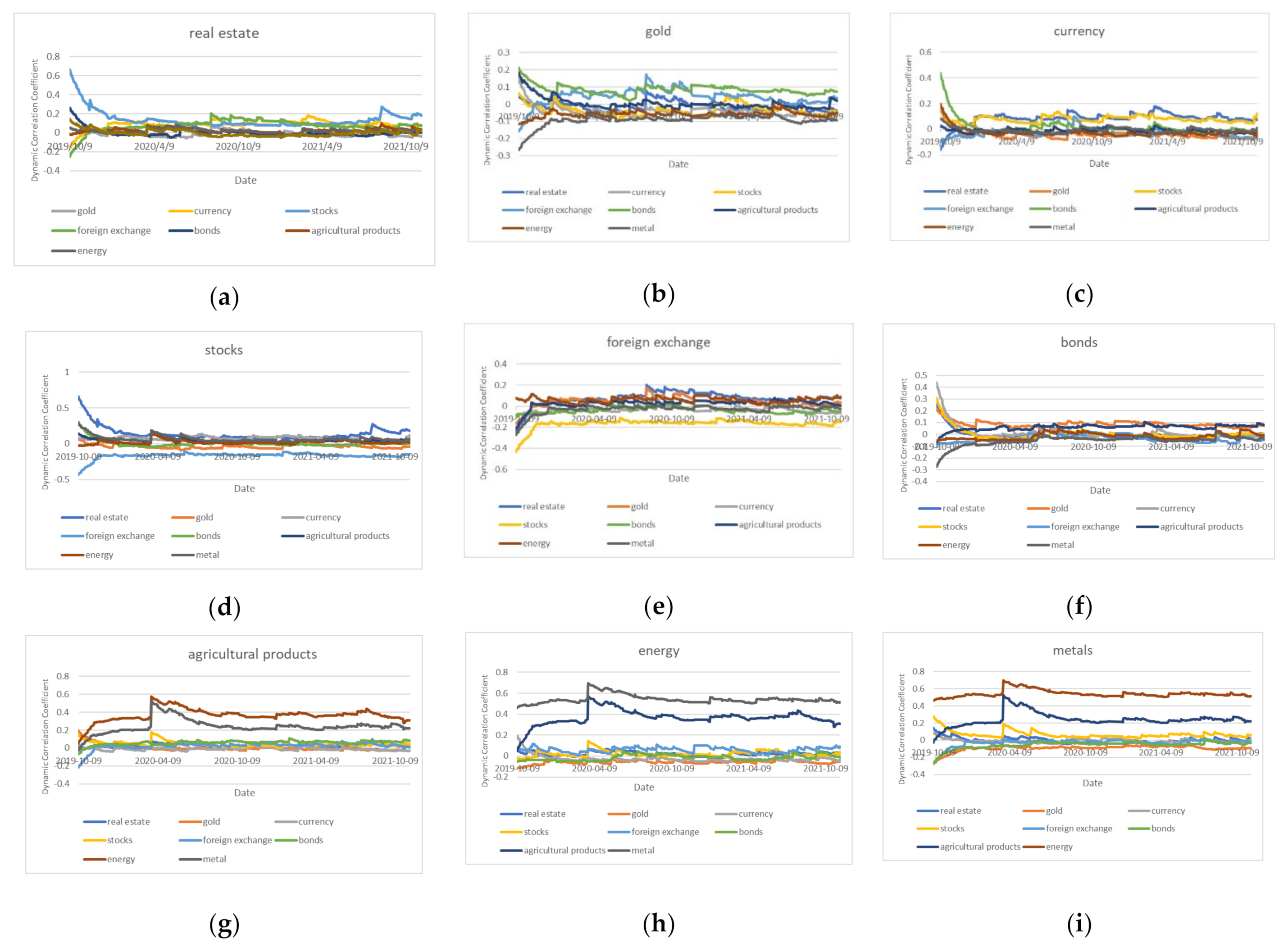 Entropy 24 01120 g002 550