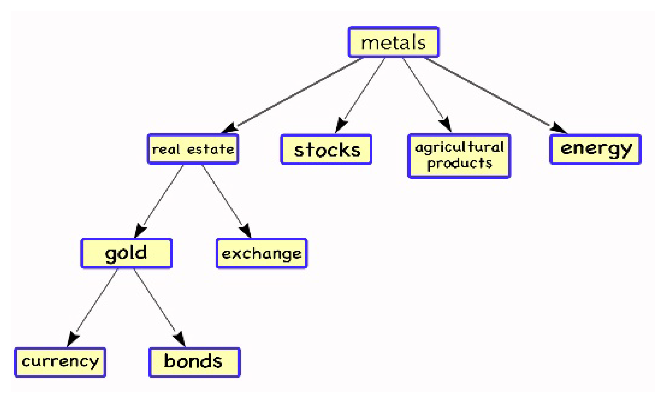 Entropy 24 01120 g005 550