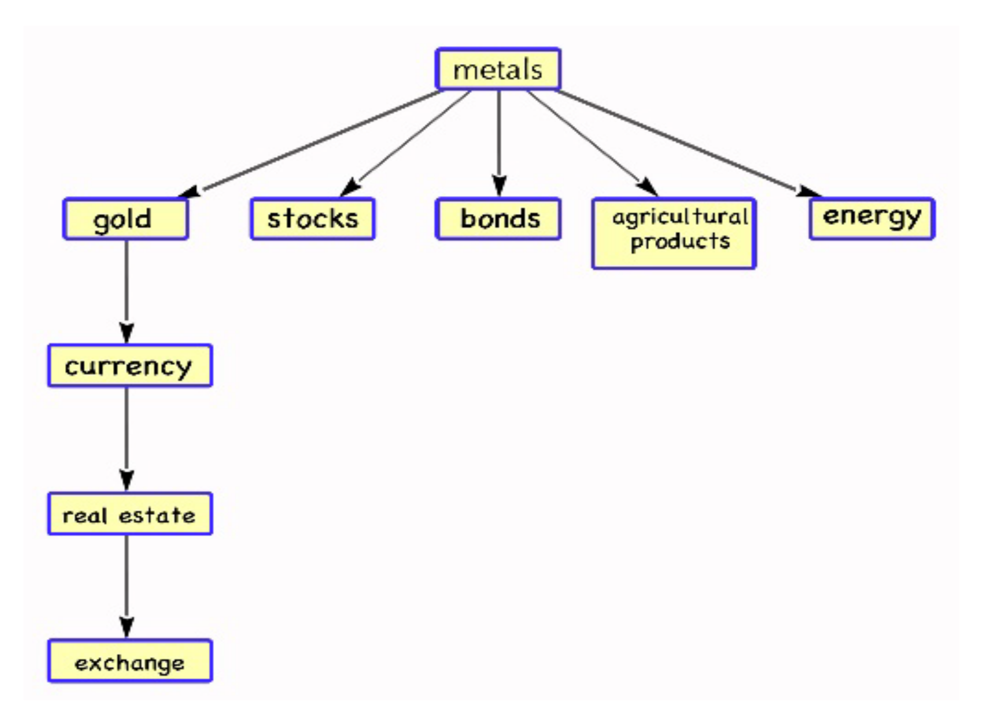 Entropy 24 01120 g006 550