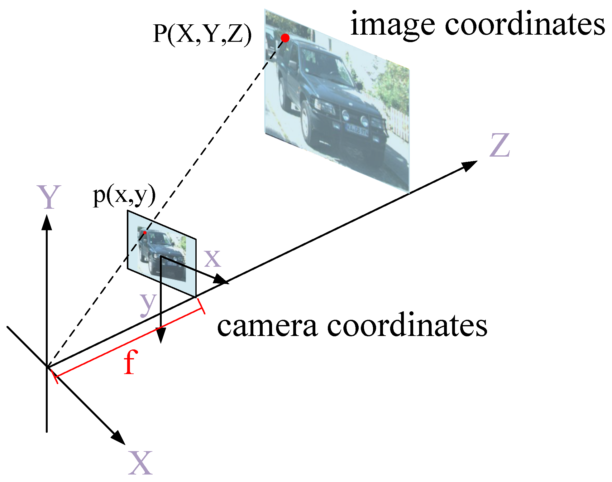 Entropy 24 01121 g003 550