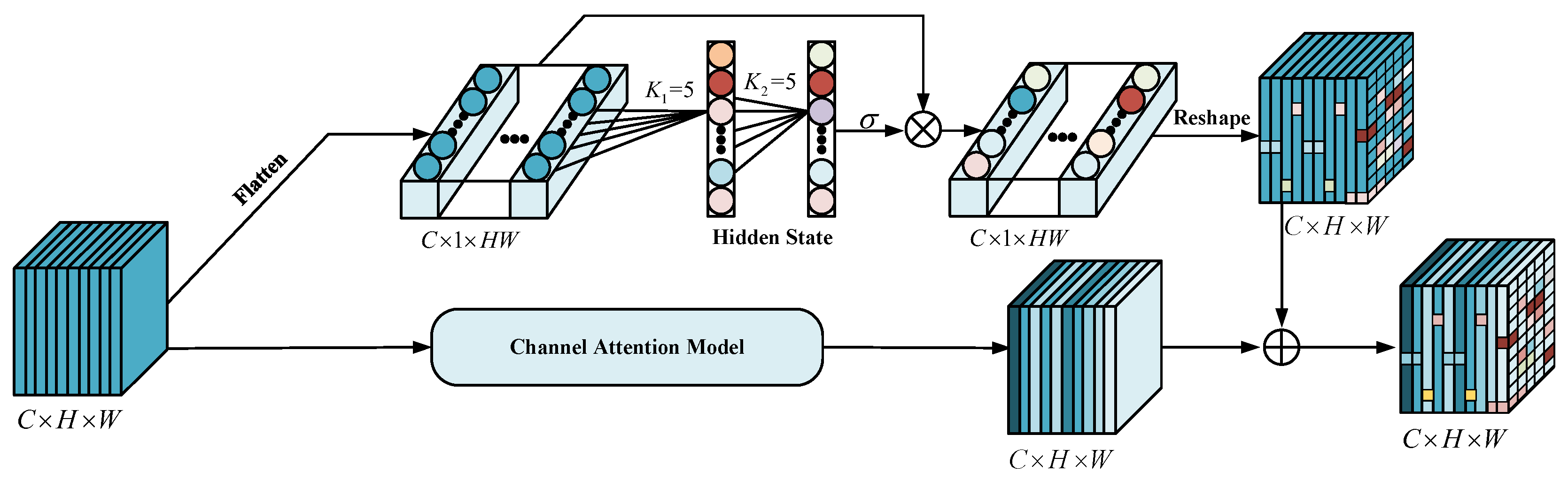 Entropy 24 01121 g006 550