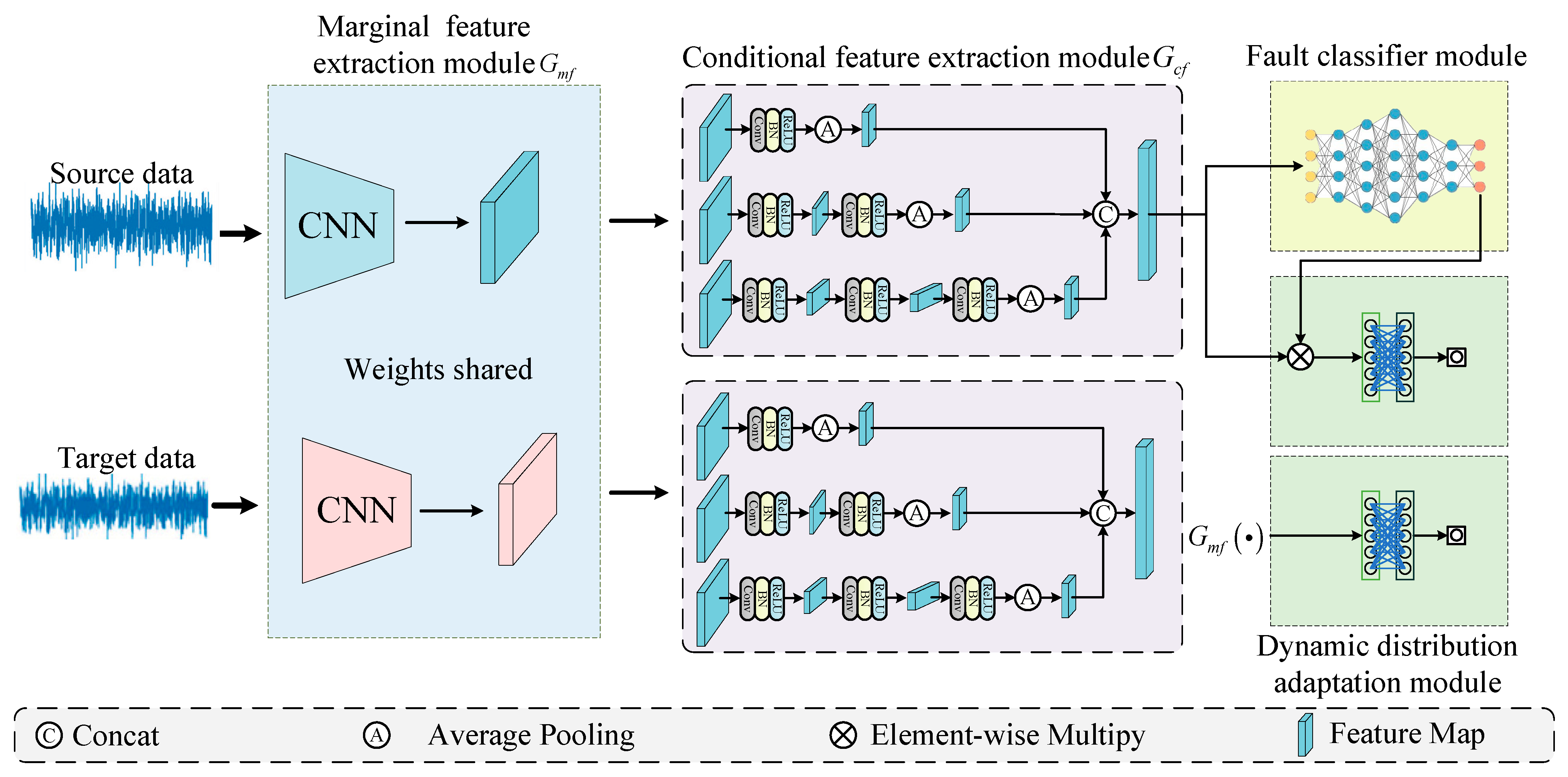Entropy 24 01122 g002 550