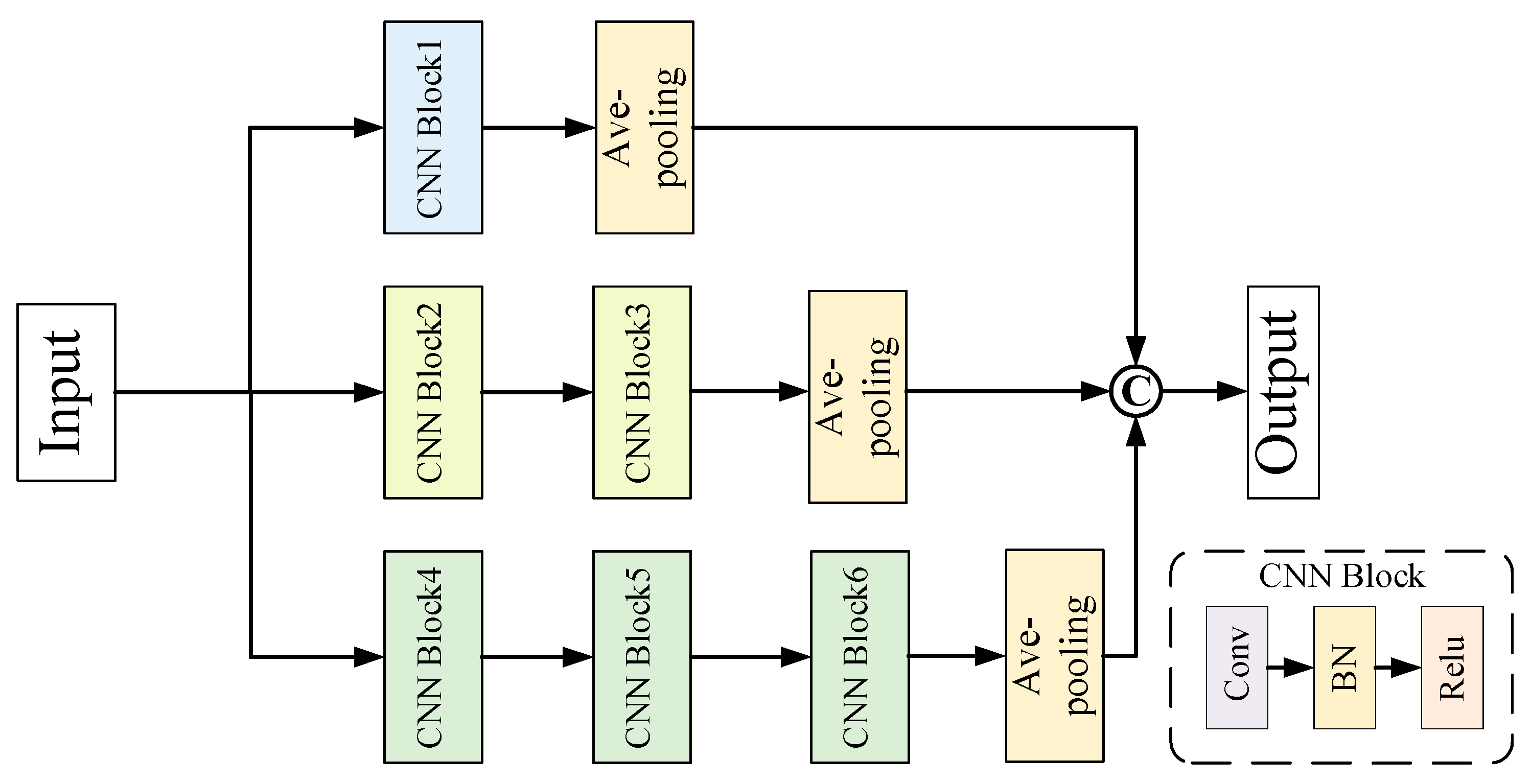 Entropy 24 01122 g003 550