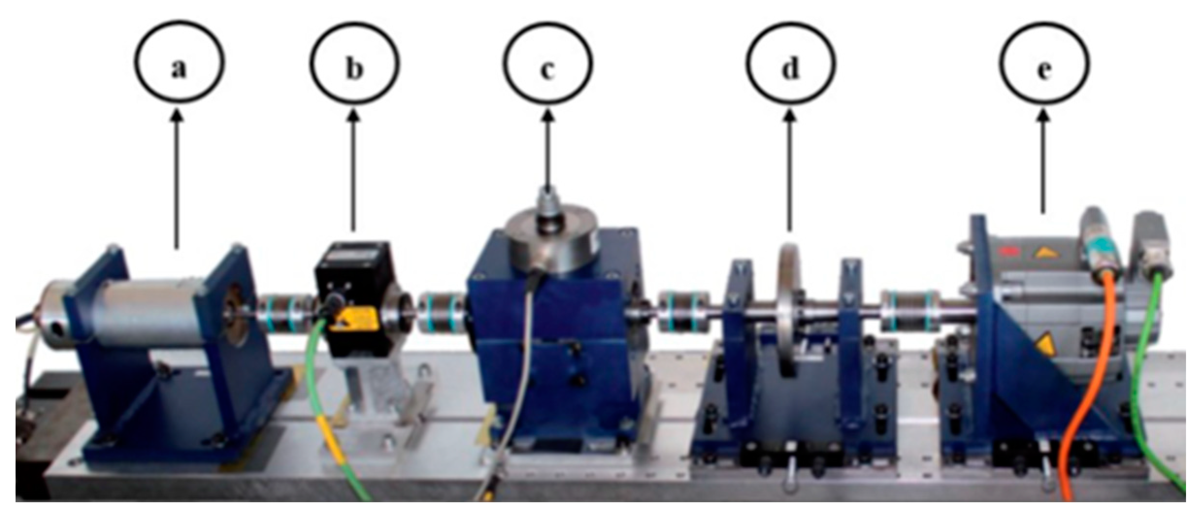 Entropy 24 01122 g004 550