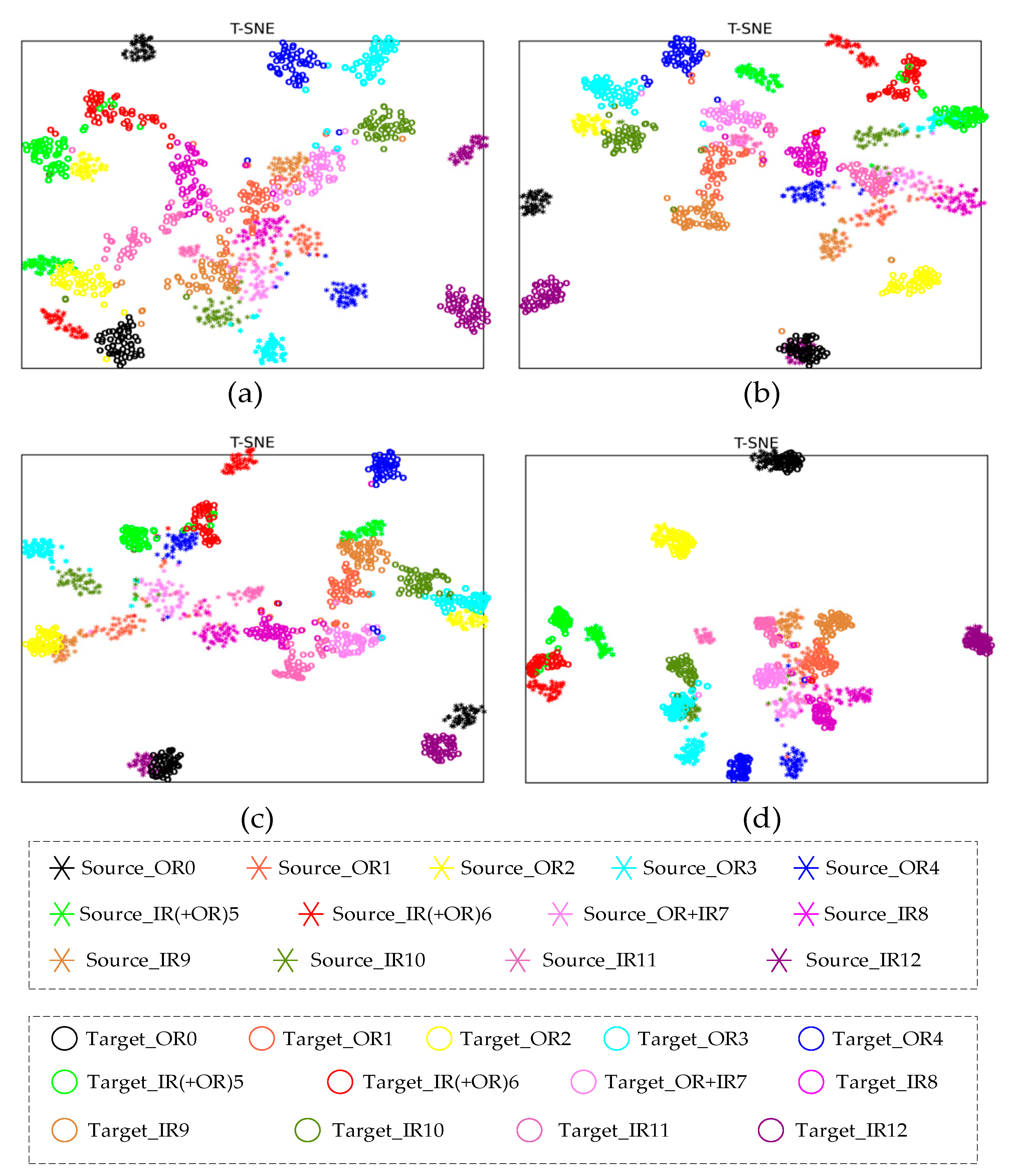 Entropy 24 01122 g007 550