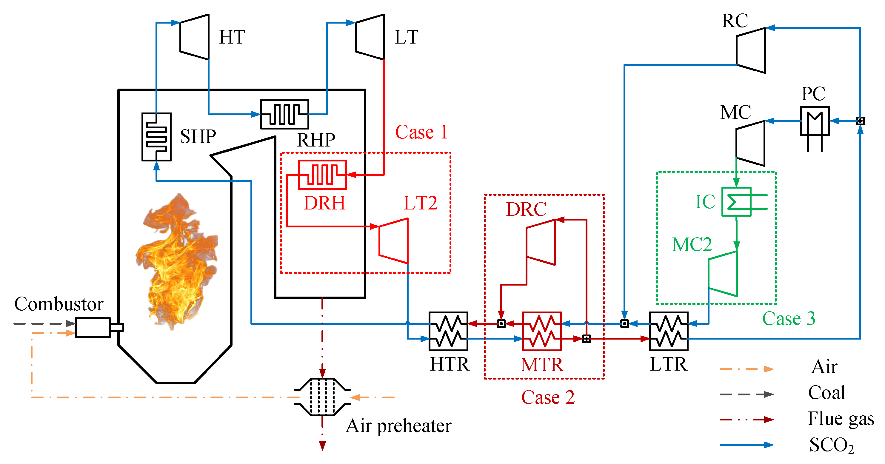 Entropy 24 01123 g002 550
