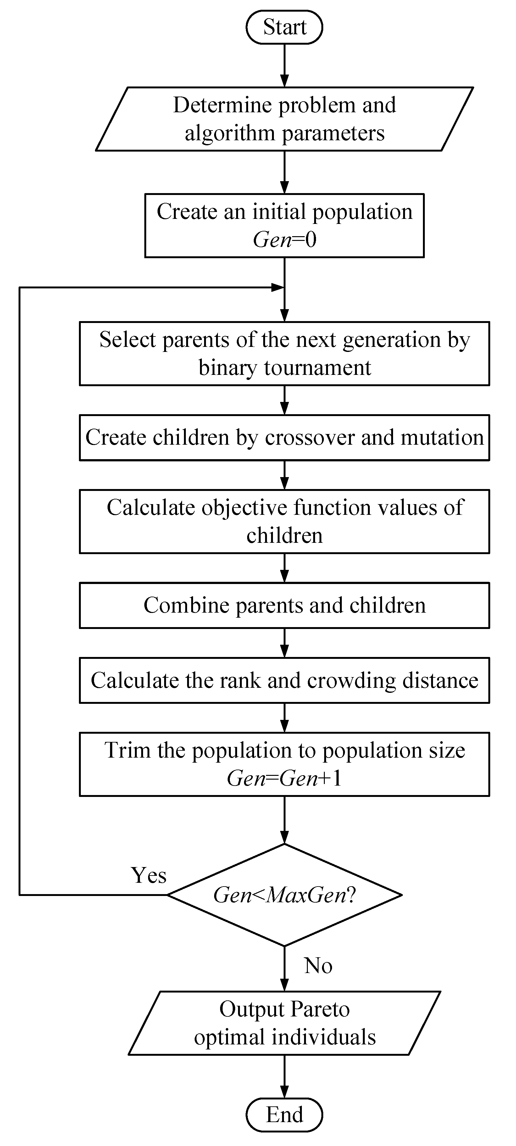 Entropy 24 01123 g004 550