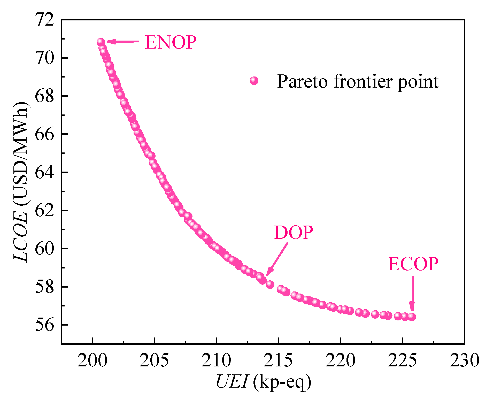 Entropy 24 01123 g014 550