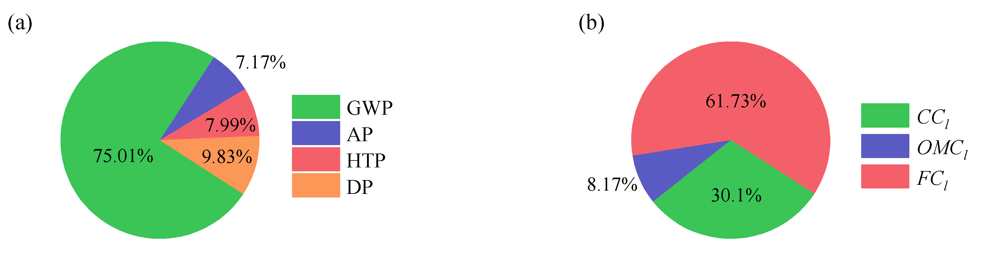 Entropy 24 01123 g015 550