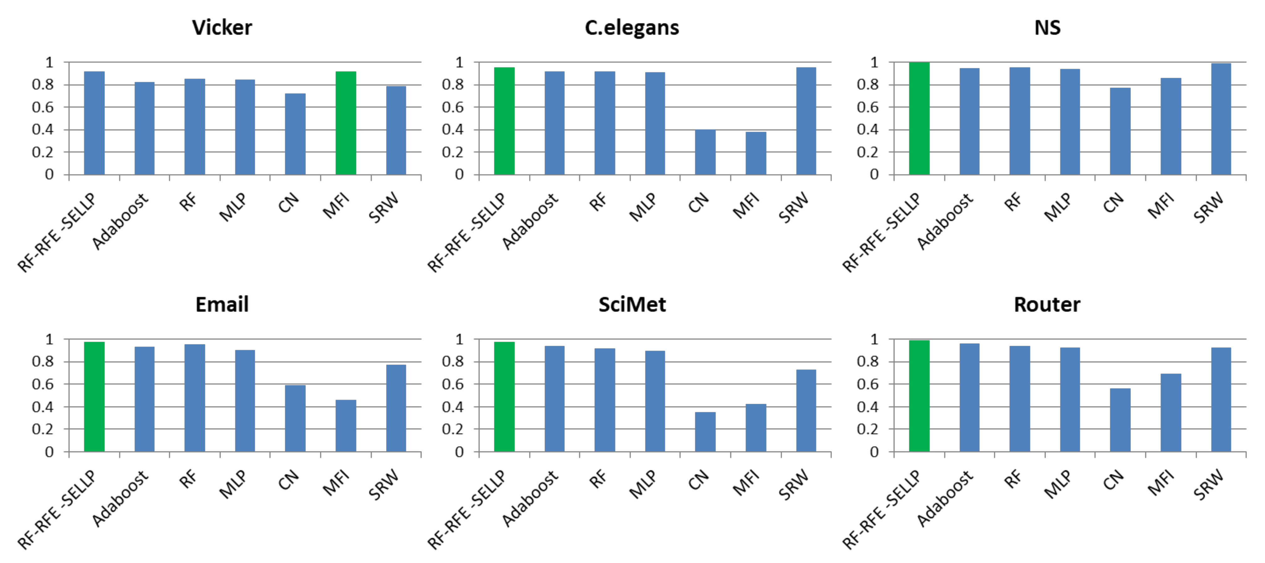 Entropy 24 01124 g004