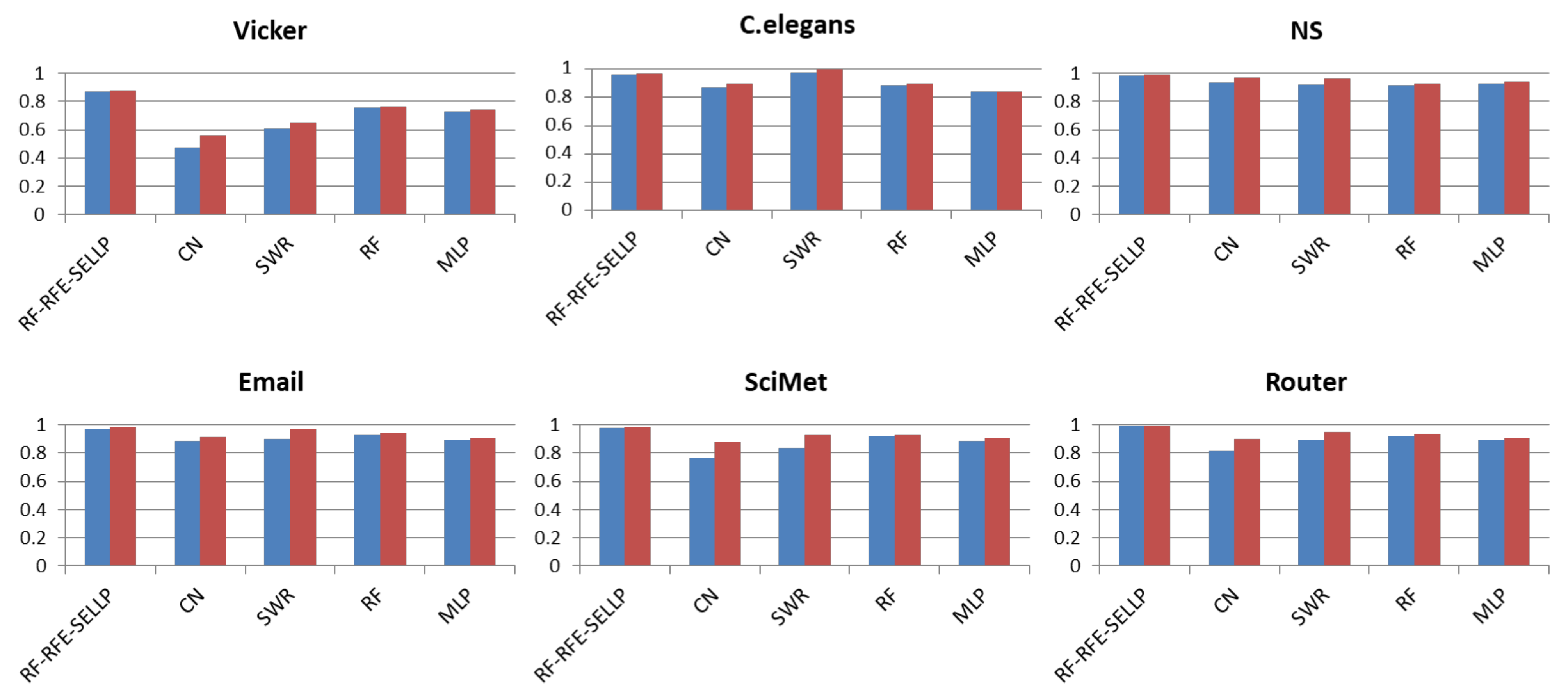 Entropy 24 01124 g008