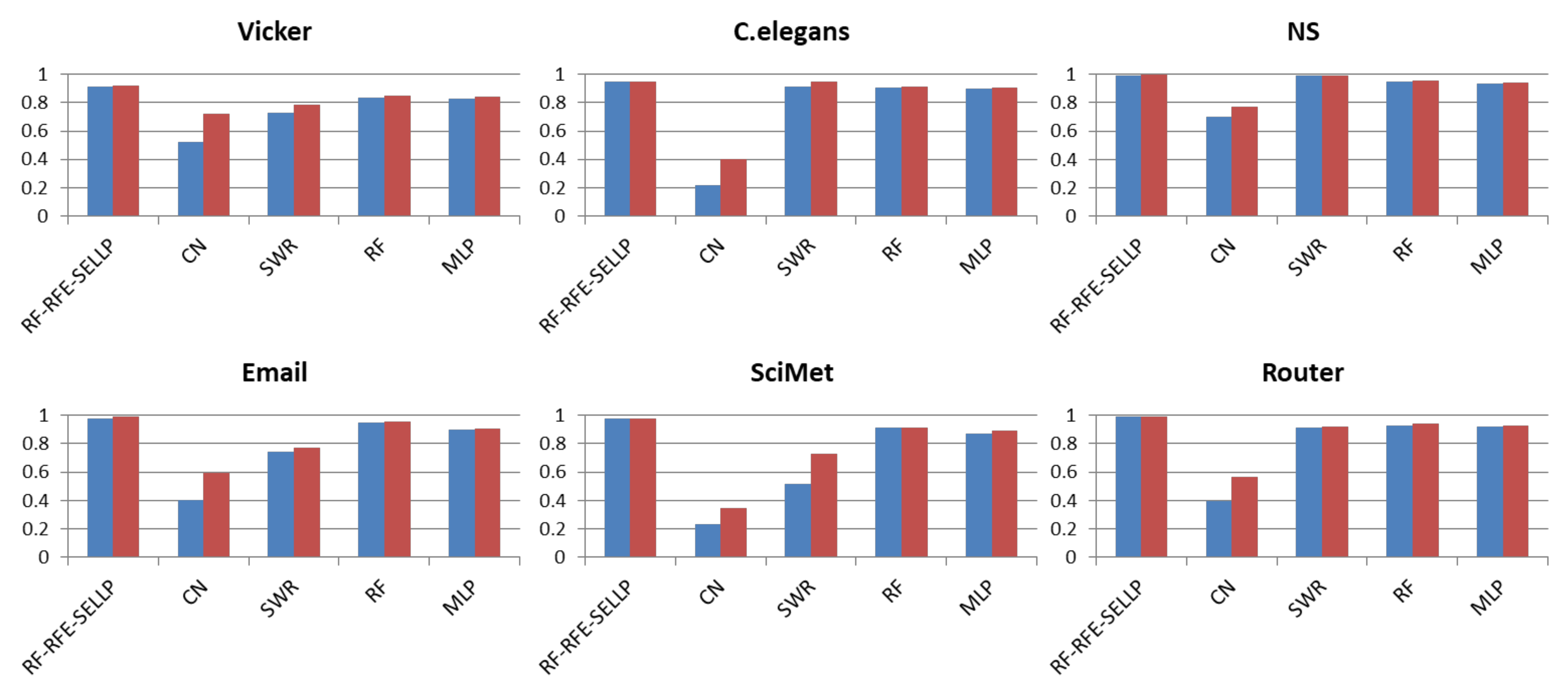 Entropy 24 01124 g009