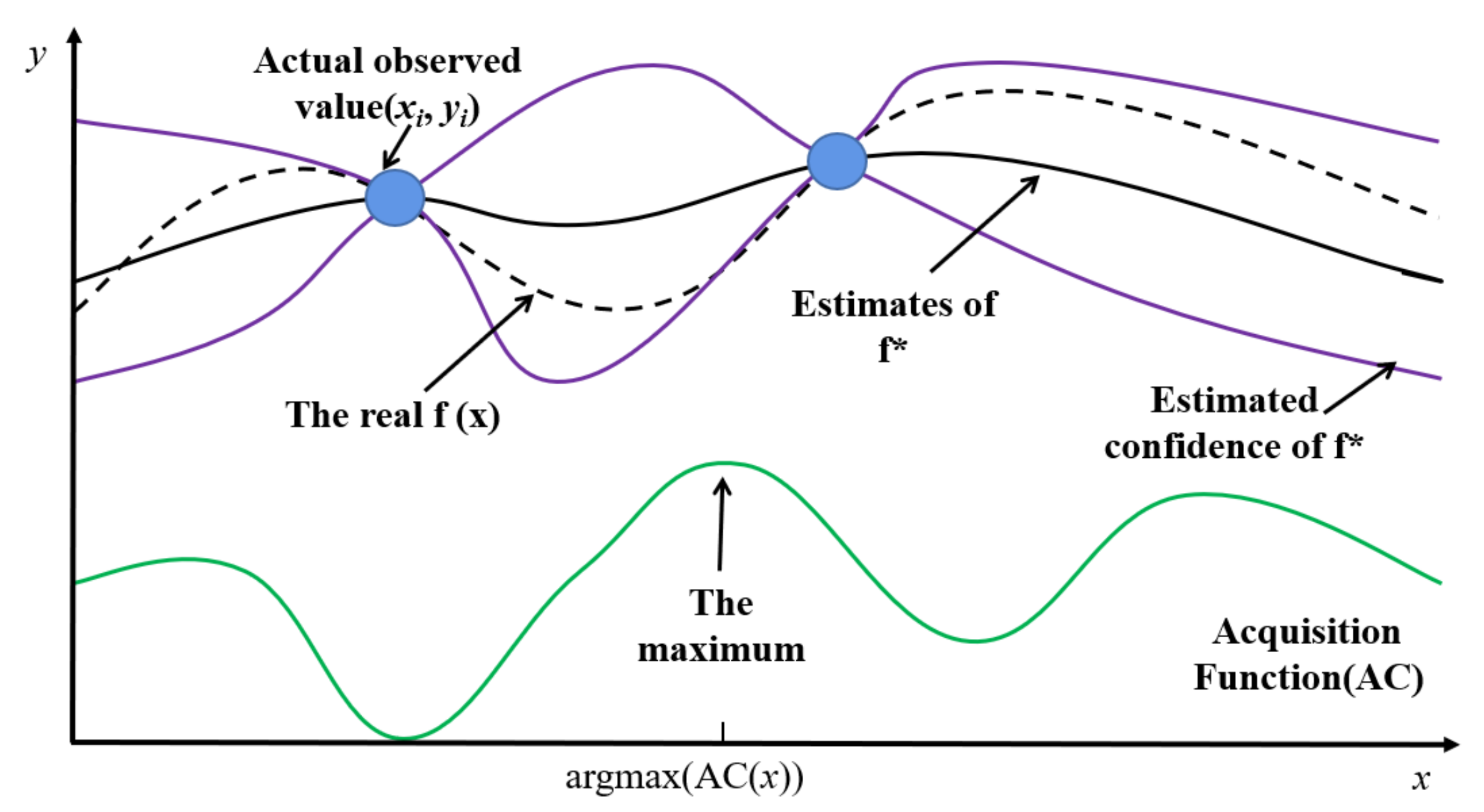 Entropy 24 01125 g006 550