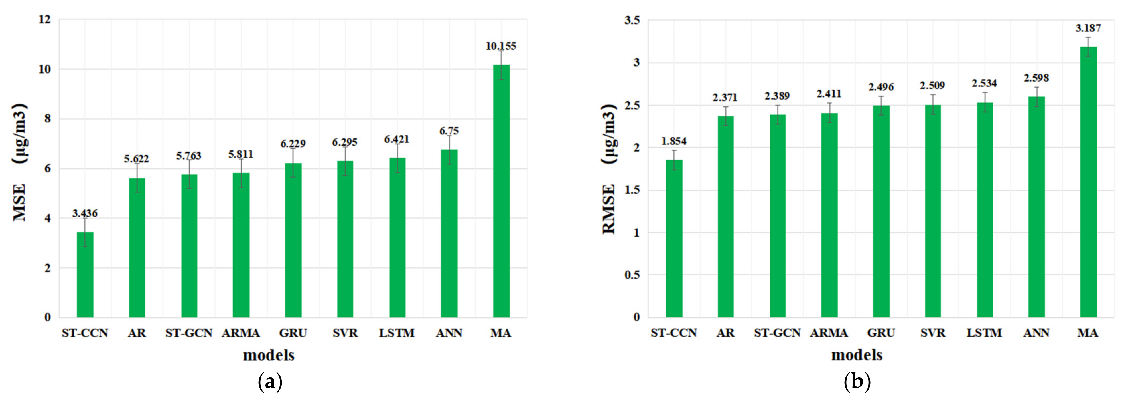 Entropy 24 01125 g009a 550
