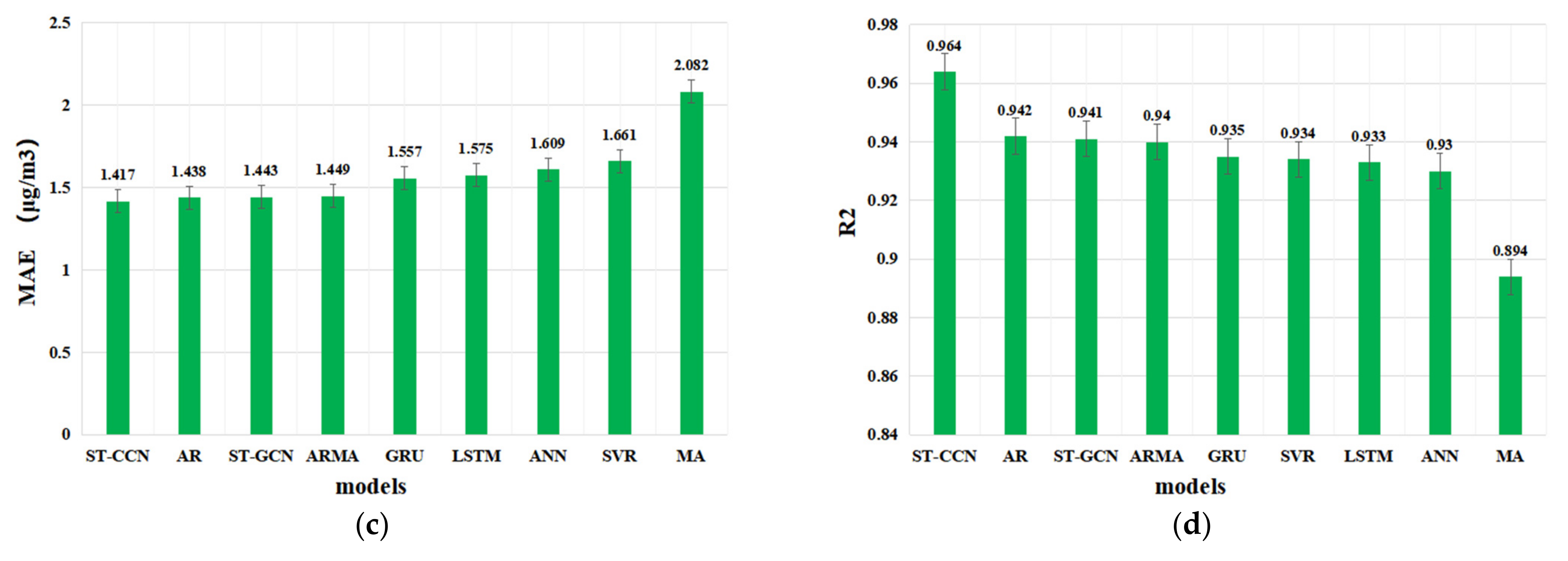 Entropy 24 01125 g009b 550