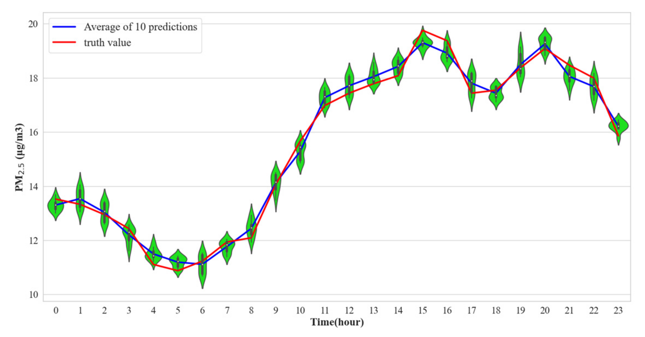 Entropy 24 01125 g011 550