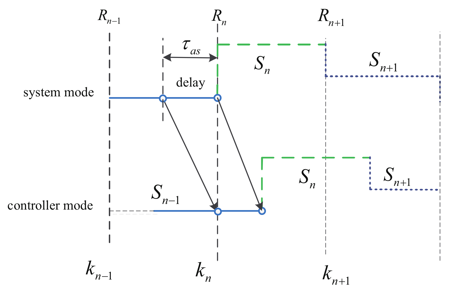 Entropy 24 01126 g002
