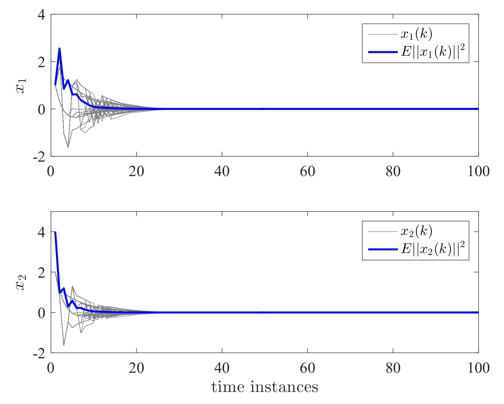 Entropy 24 01126 g009