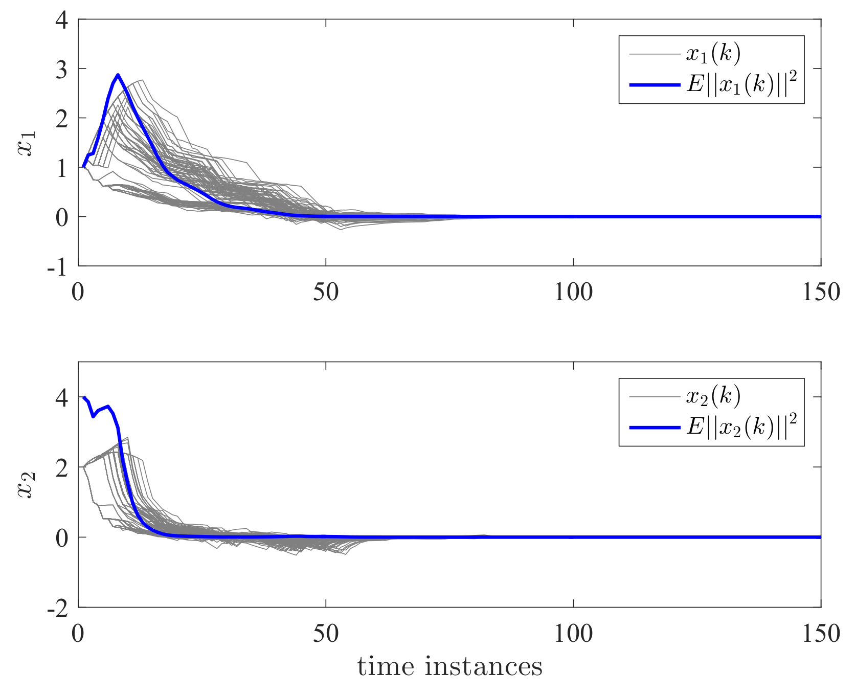 Entropy 24 01126 g010
