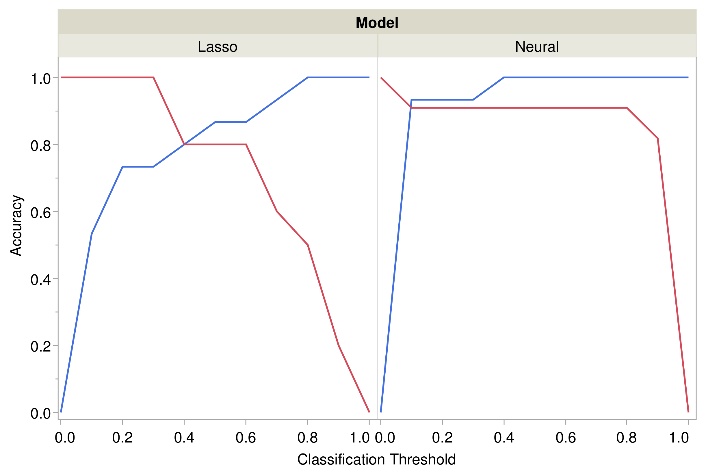 Entropy 24 01127 g005 Entropy 24 01127 g005