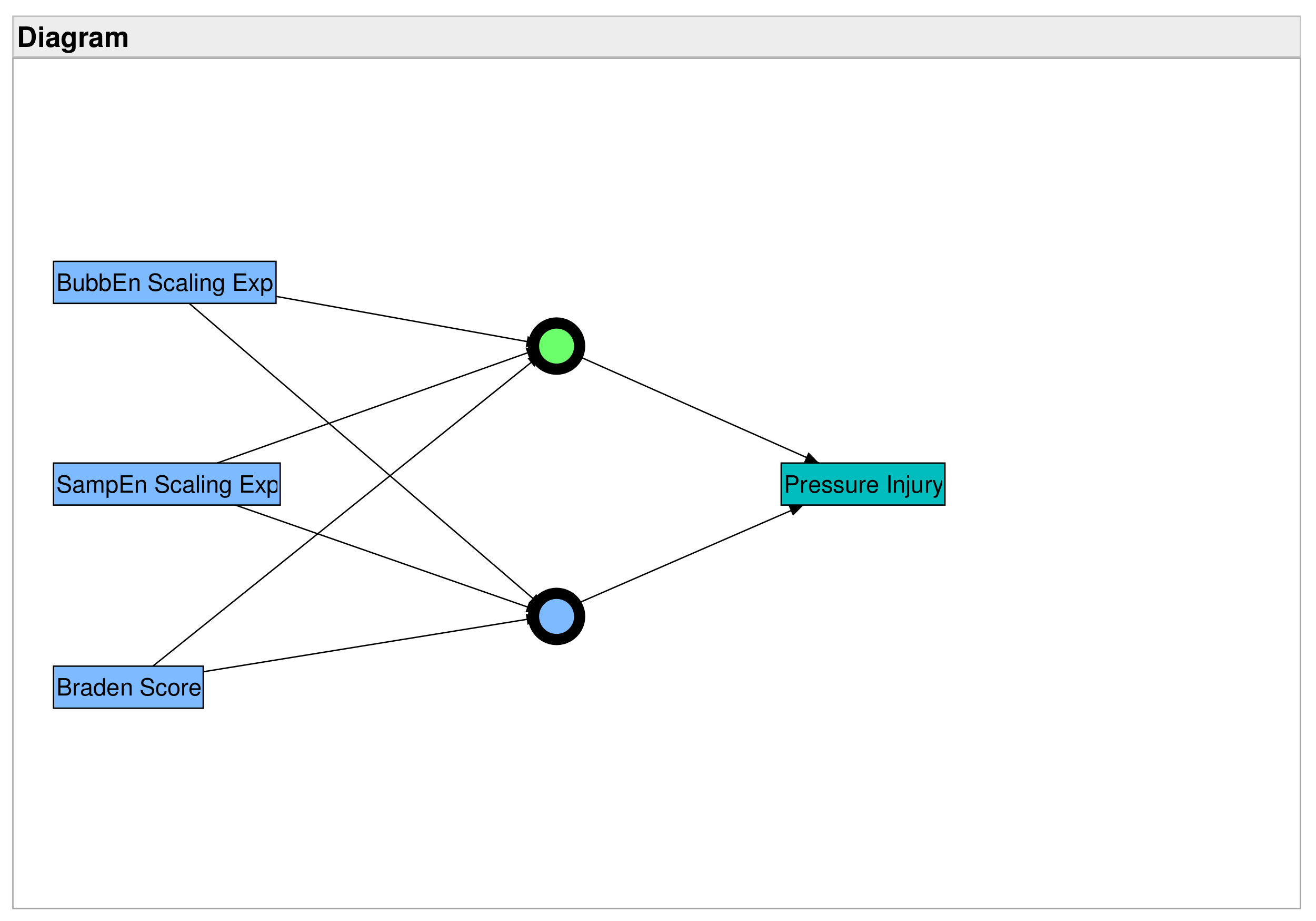 Entropy 24 01127 g0a1 Entropy 24 01127 g0a1