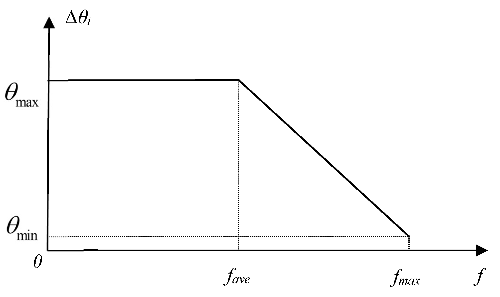 Entropy 24 01128 g004