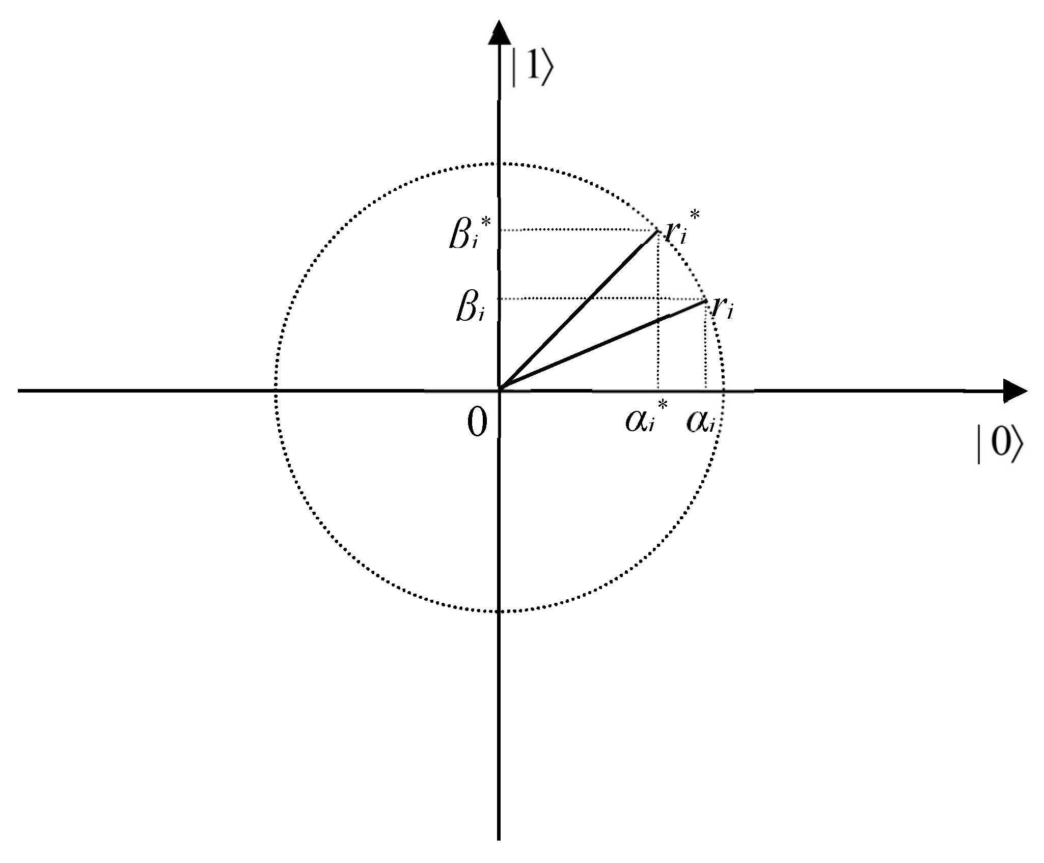 Entropy 24 01128 g005