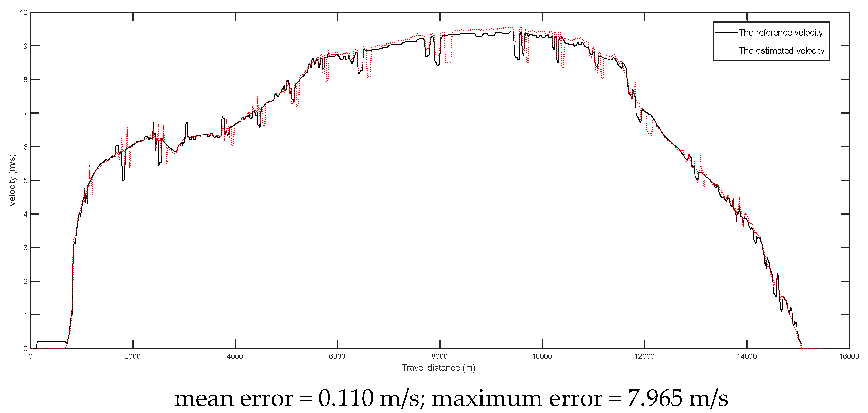 Entropy 24 01128 g011