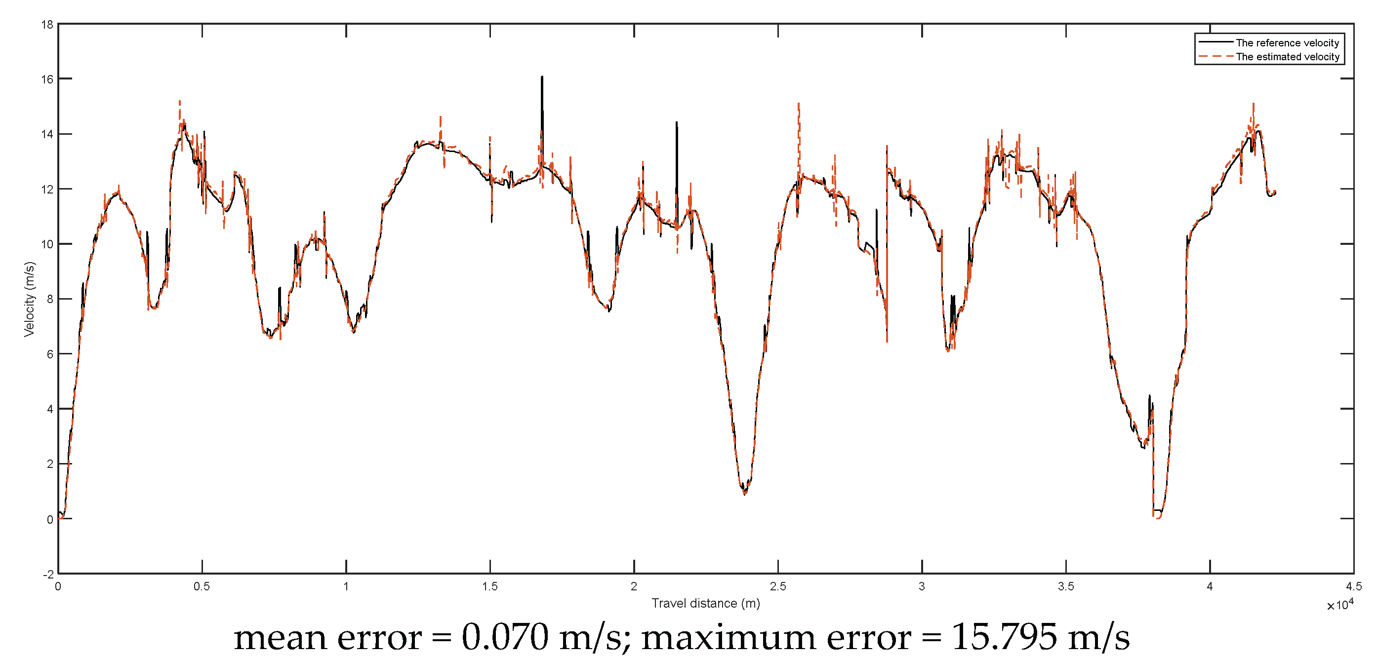 Entropy 24 01128 g012