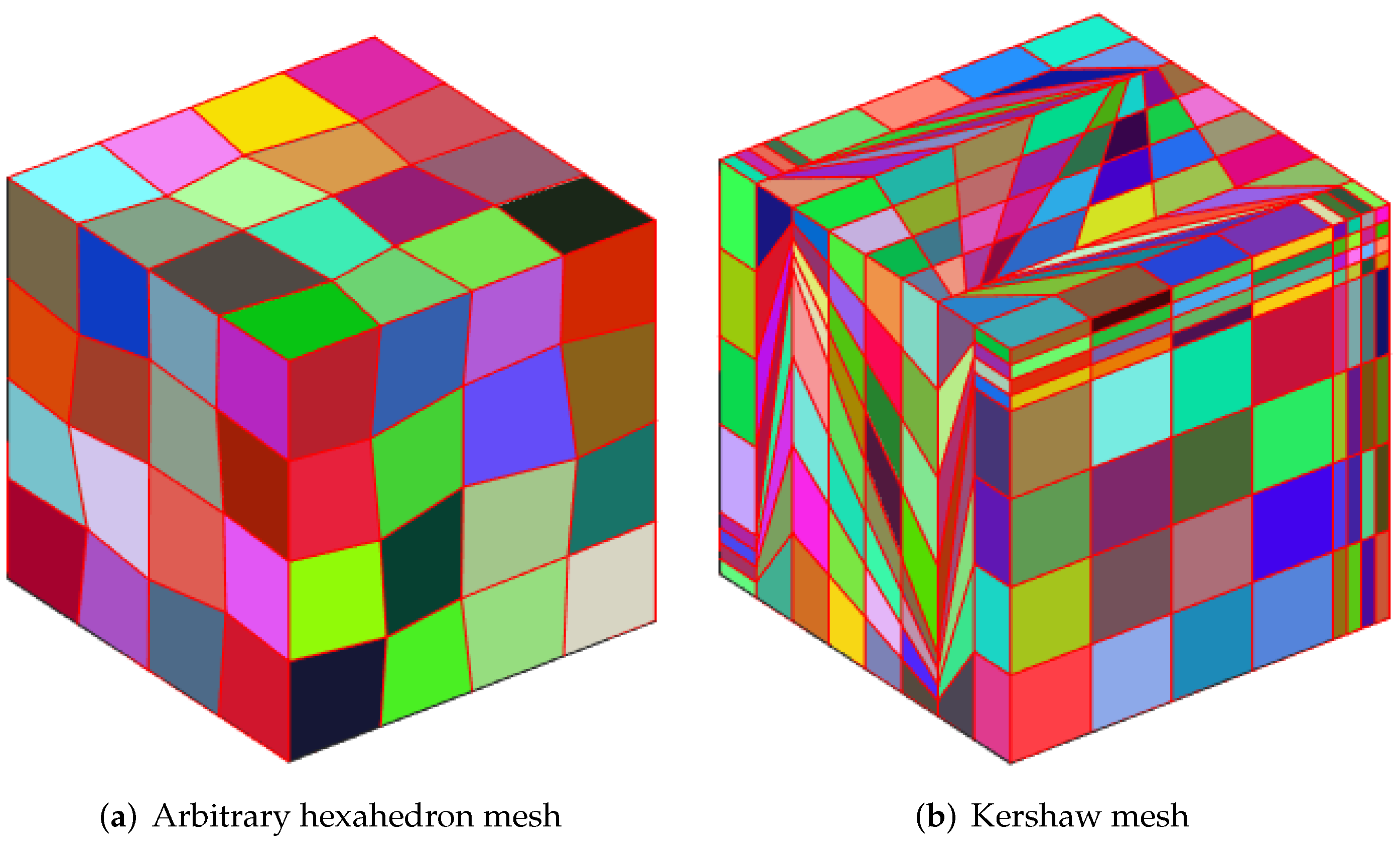 Entropy 24 01129 g001 550