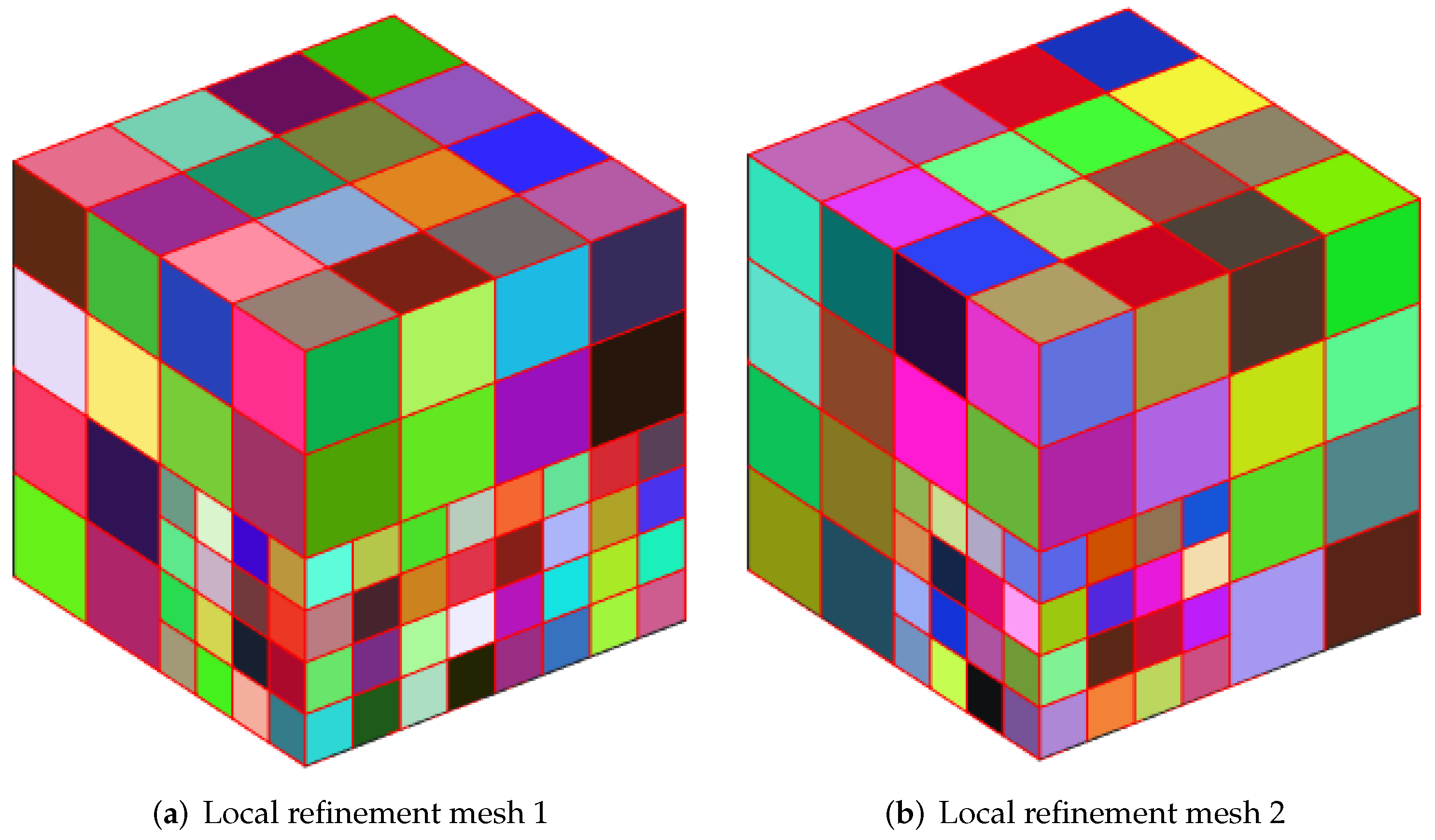 Entropy 24 01129 g004 550