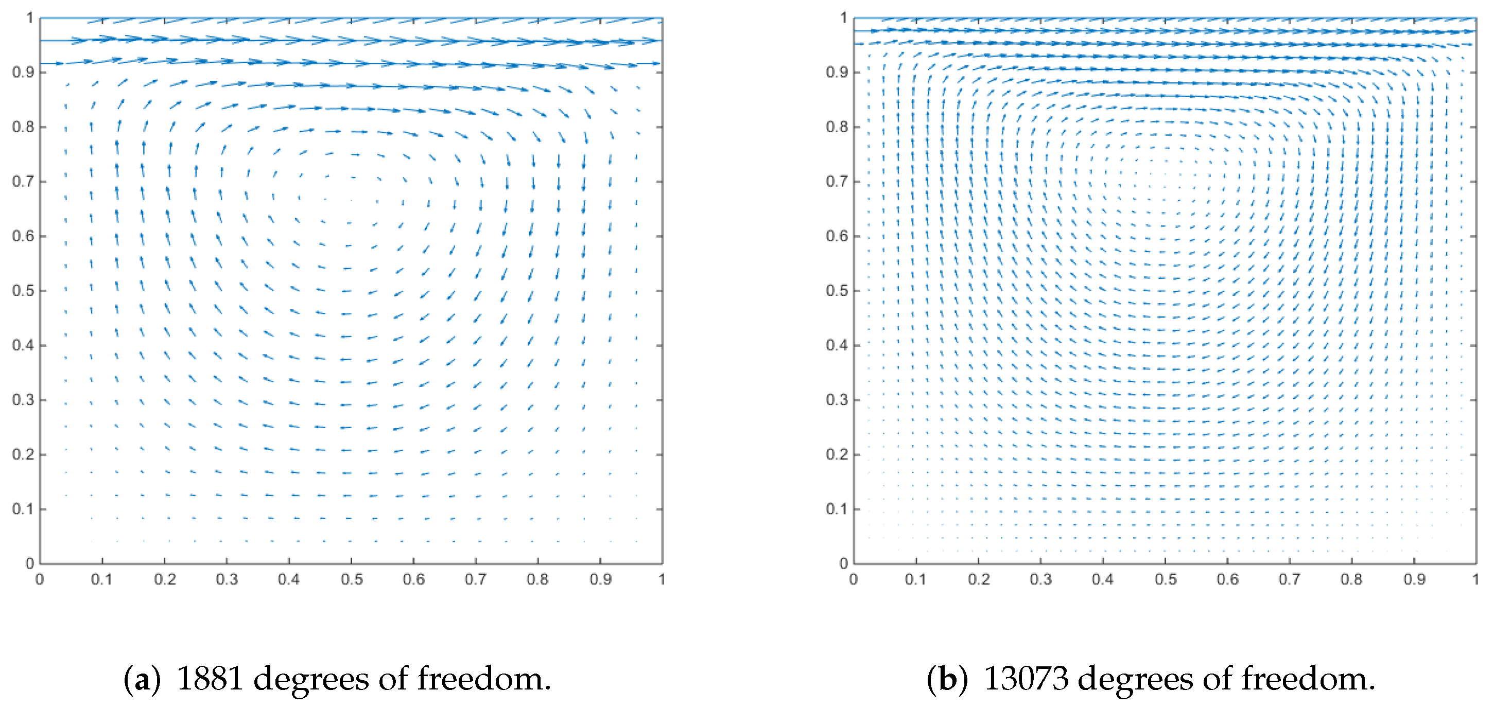 Entropy 24 01129 g006 550