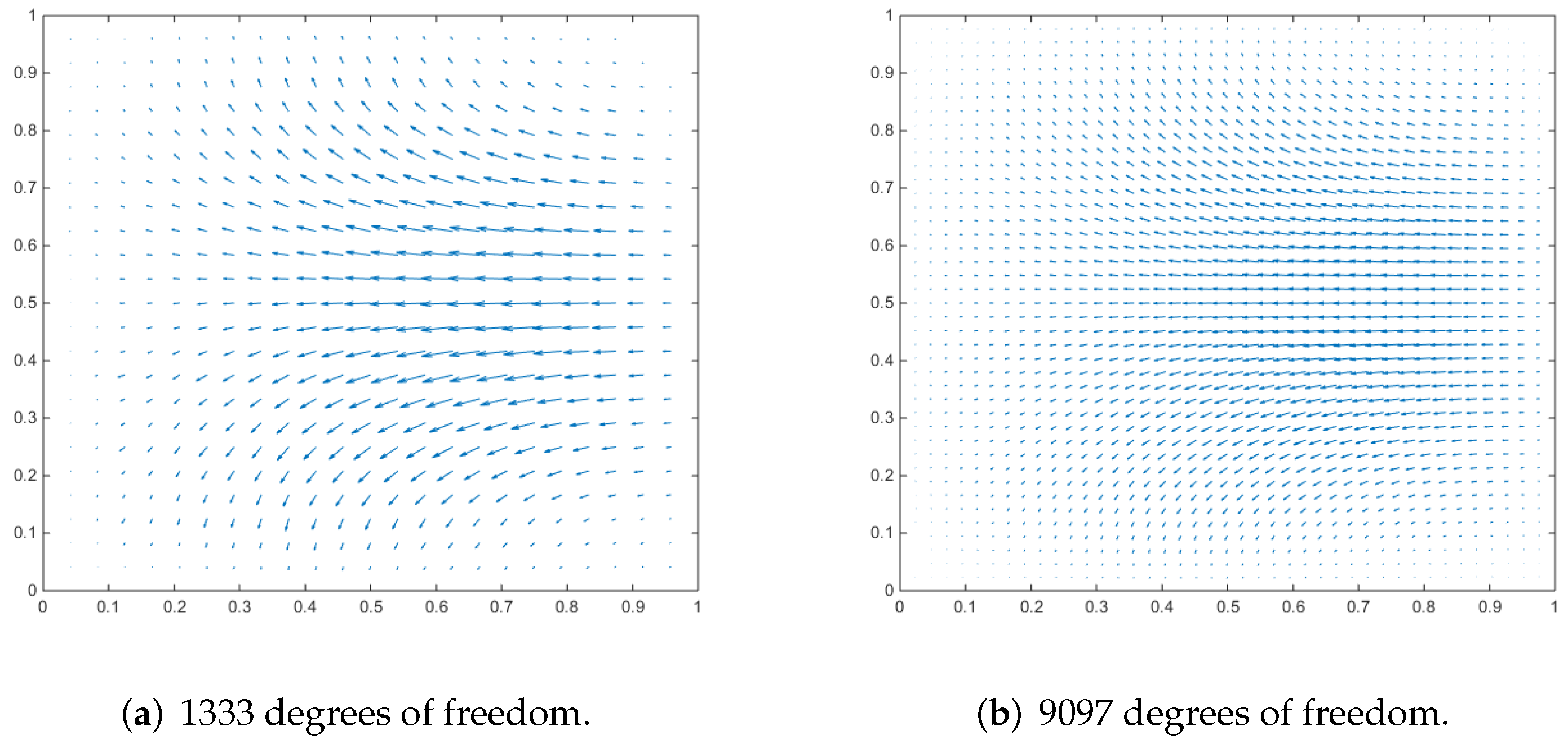 Entropy 24 01129 g007 550