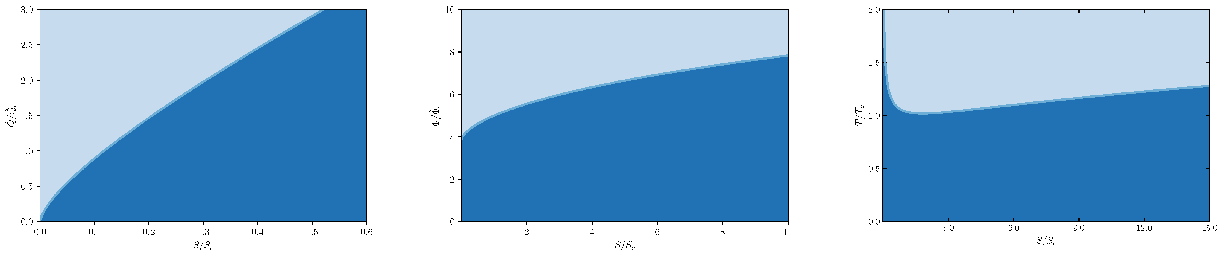 Entropy 24 01131 g001 550