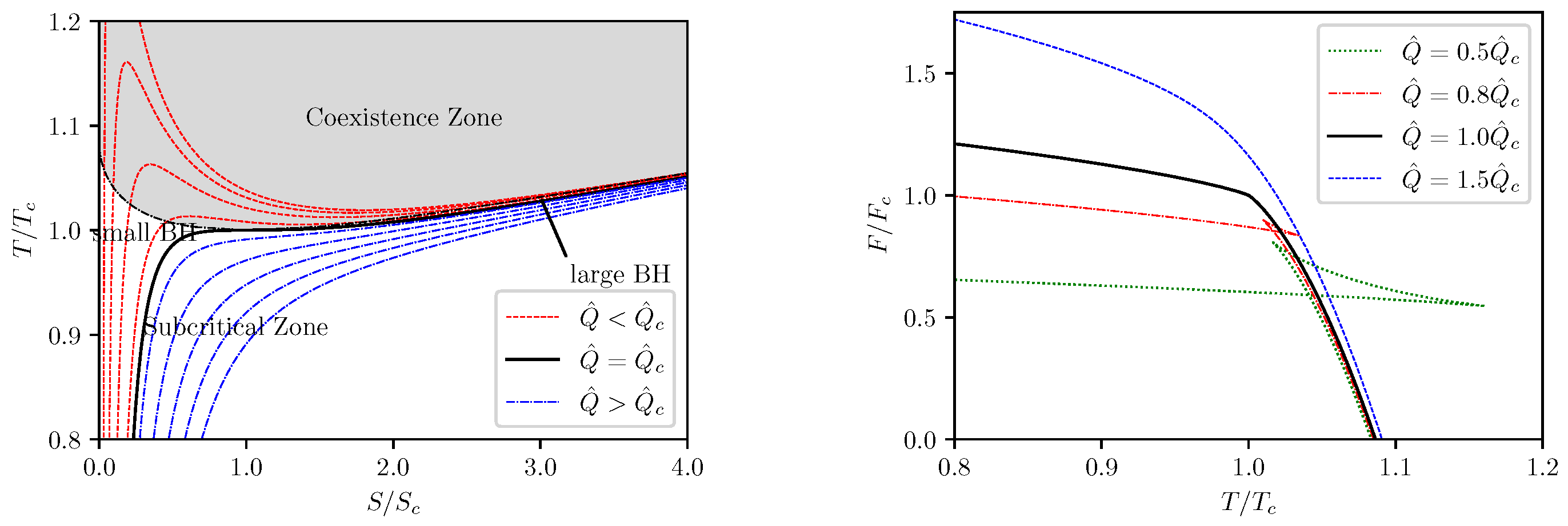 Entropy 24 01131 g002 550
