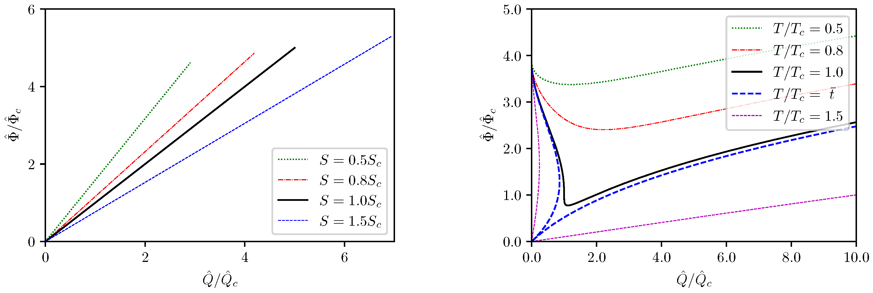 Entropy 24 01131 g004 550