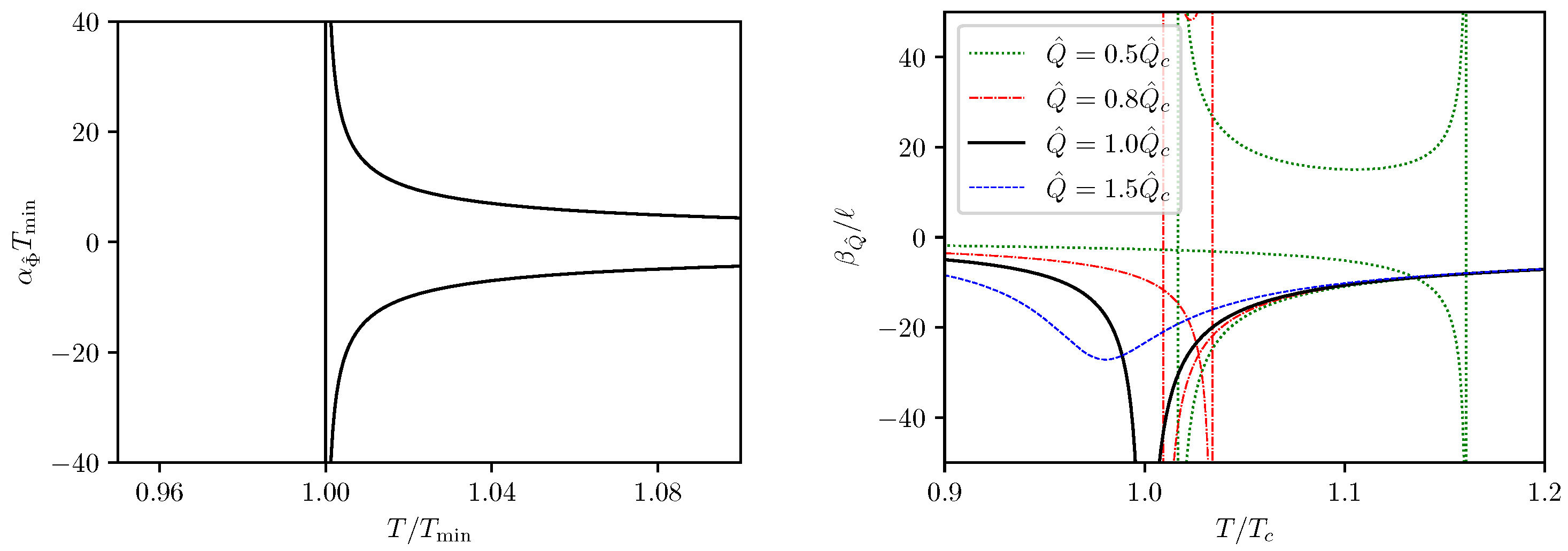 Entropy 24 01131 g007 550