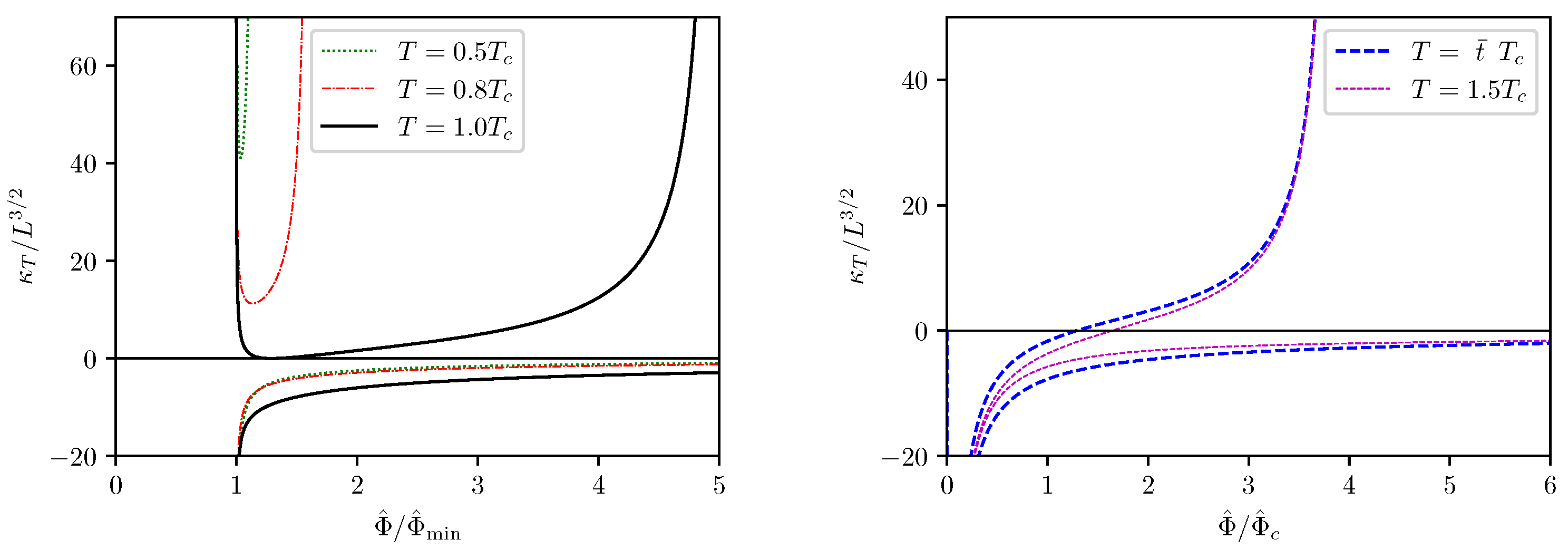 Entropy 24 01131 g008 550