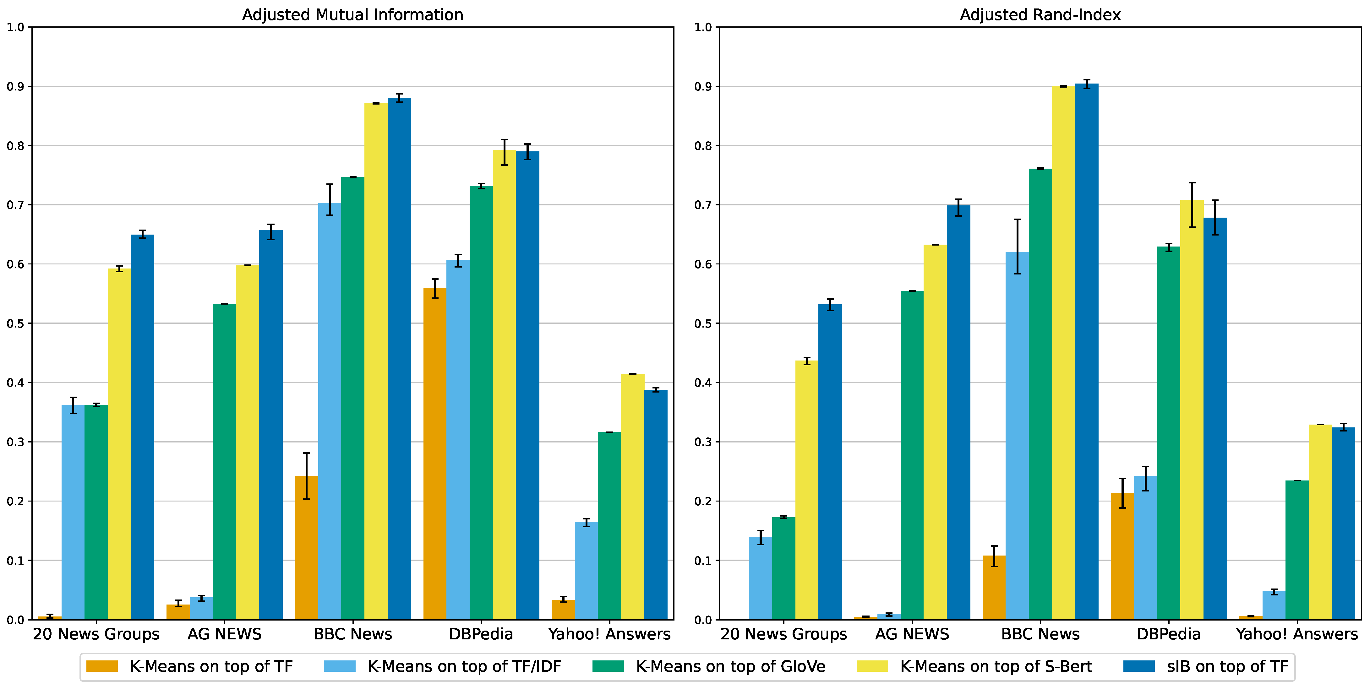 Entropy 24 01132 g001 550
