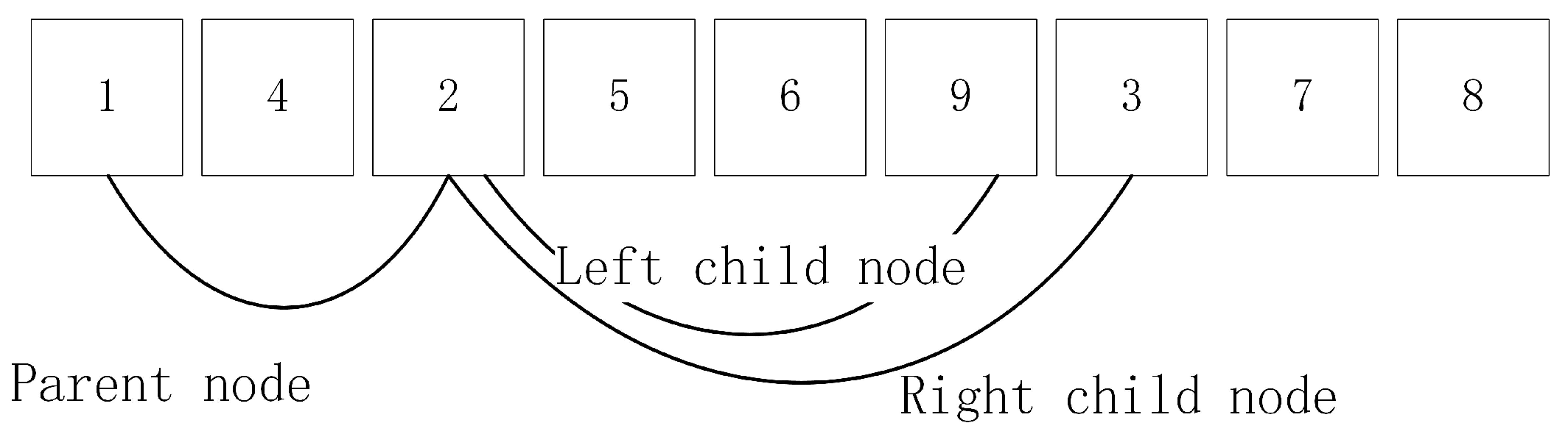 Entropy 24 01133 g002 550